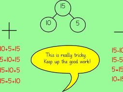 Related Addition and Subtraction Facts (up to 20) Smart Notebook Year 1 (White Rose)