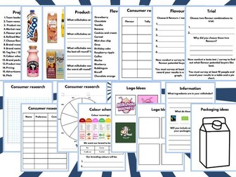 The Apprentice Style Milkshake Task