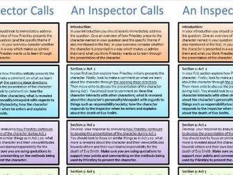 An Inspector Calls - Structure Strip (Character based questions) (AQA Literature)