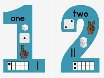 1-10 Number Representations for Display