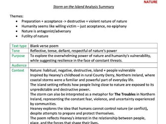 'Storm on the Island' Seamus Heaney Poem Analysis AQA English GCSE 'People and Places' Anthology