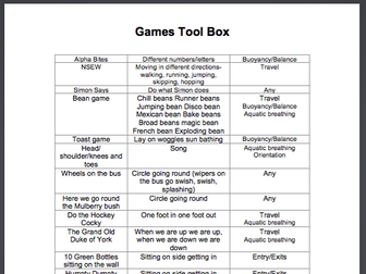 Swimming Games Tool Box