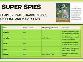 Super Spies Literacy Unit  : Years 3–6  / Key Stage 2-3