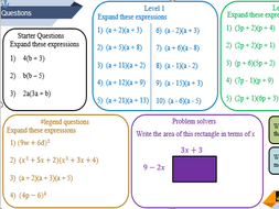 Expanding double brackets worksheet | Teaching Resources