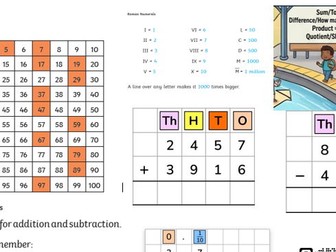 Year 6 SATs Maths Support Sheet