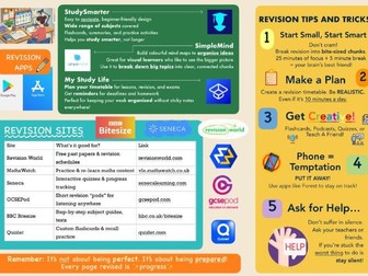 GCSE Revision Tips Booklet