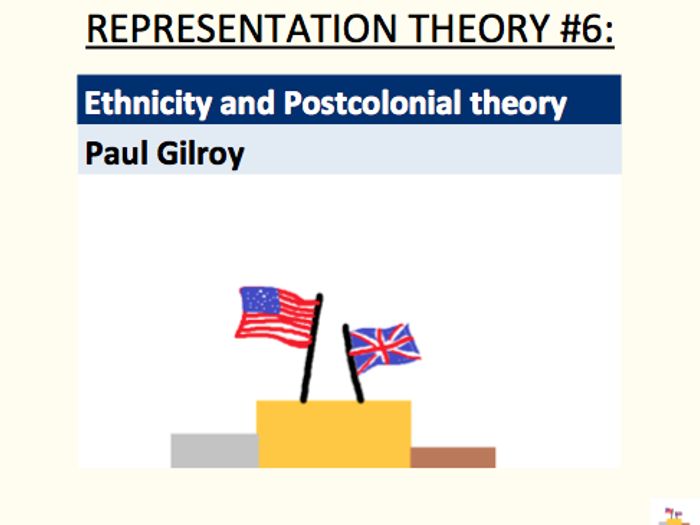 A-Level Media Studies Theories (introductory Lessons On All 19 ...