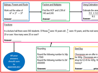 GCSE Foundation Number maths resource