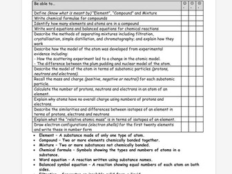 AQA GCSE Chemistry topic 1 checklist