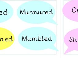 How did they say it? Synonym display bubbles | Teaching Resources