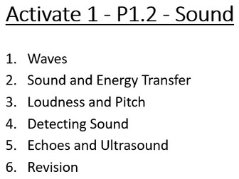 Activate - P1.2 Sound SOW