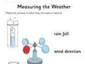 Measuring the Weather