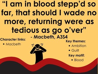 Macbeth Key Quote Posters