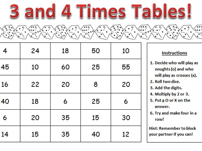 multiplication games 3 times tables