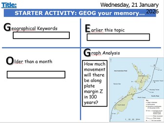 Geography Straters