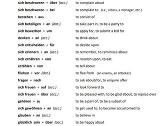 German A2 - List of Verbs with Prepositions