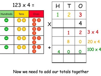 YEAR 4 MULTIPLY 3 DIGIT BY 1 DIGIT (PRACTICAL)