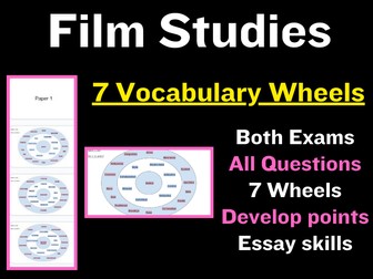 A Level Film Studies: Analytical Vocabulary Wheel - All Exam Questions