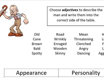 How to use adjectives to describe a character.
