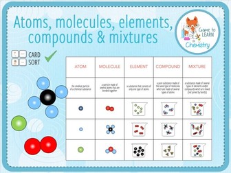 Atoms, molecules, elements, compounds & mixtures - Card Sort (KS3/4)
