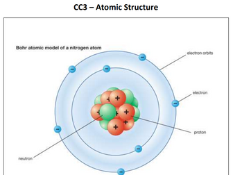 CC3 Combined Chemistry GCSE Workbook