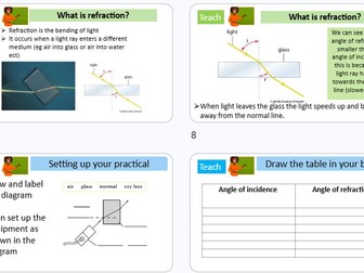 Refraction Required practical GCSE Combined science AQA