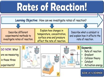 Rates of Reaction GCSE Chemistry