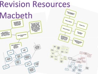 Macbeth revision mindmap- ambition