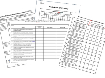 A-level Physics - Monitor - Required Practicals