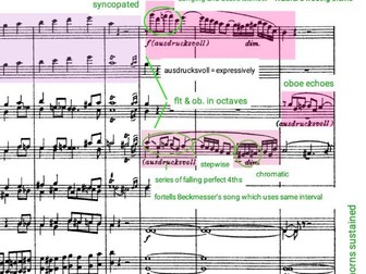 Meistersingers Overture Annotated Score