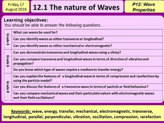 GCSE PHYSICS Wave Properties (lessons 1 to 3)