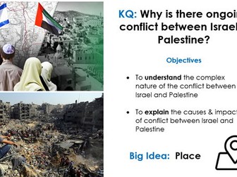 Israel Palestine Conflict