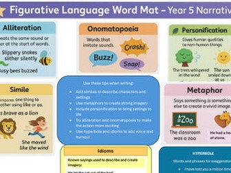 Figurative language word mat