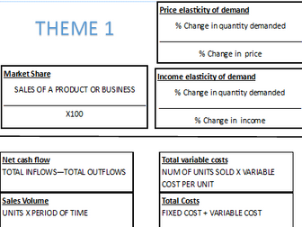 Edexcel A Level Business Formula Crib Sheet