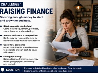 3.1.1 Challenges of Setting Up in Business AQA New Business Specification
