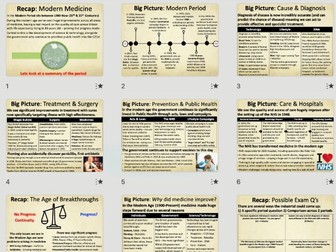 GCSE History - Recap & Review Modern Medicine Revision