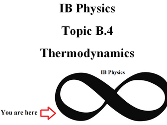 IB Physics Topic B.4 Thermodynamics