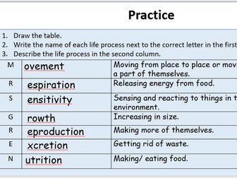 Key Stage 3 Cells Topic Lesson 1 Life Processes