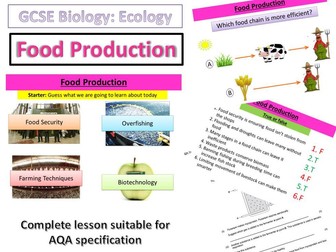 (New Spec) AQA GCSE Biology- Food Production