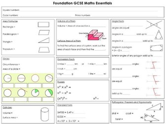 GCSE Revision - Essential Facts and Formulae Fill in the Gaps Recall Tasks HIGHER and FOUNDATION