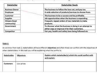 Stakeholder and Ethics (complete PowerPoint and student booklets)