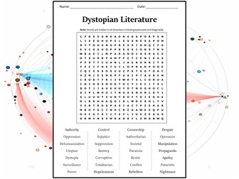 Dystopian Literature Word Search Puzzle Worksheet Activity