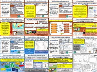 Resource Management: AQA GCSE Geography 4 Lesson Bundle
