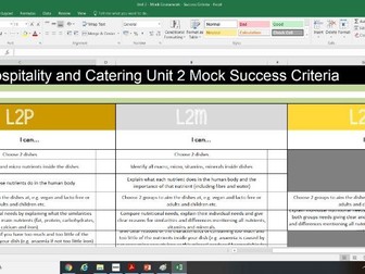 WJEC Hospitality & Catering UNIT 2 Mock Coursework Success Criteria
