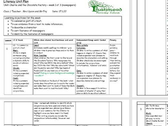 Charlie and the Chocolate Factory - 3 weeks planning - year 3