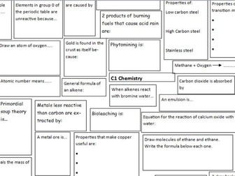AQA Trilogy Revision Paper 1 Chemistry Question Splat