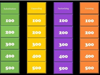 Jeopardy-Algebraic Revision Whole Class Game