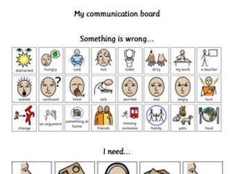 Communication Board - SEND