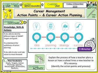 SMART Targets, Action Points Career Planning