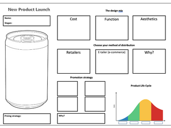 Product Launch Worksheets (Marketing)